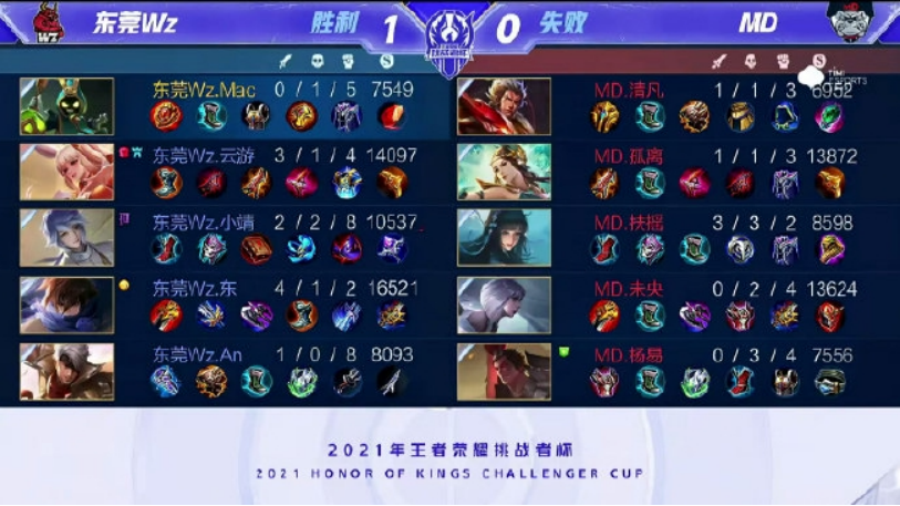 也反映出勒