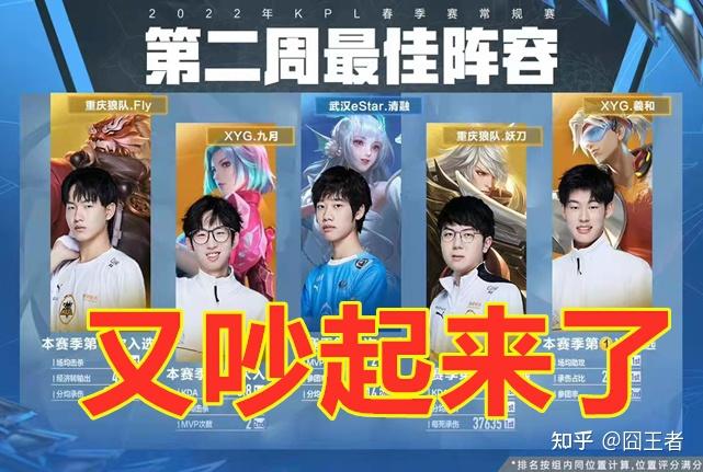 的瞬间所带