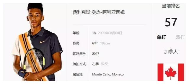 赛前背景 赛前背景