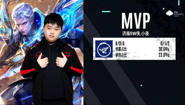 丰厚的奖金 丰厚的奖金