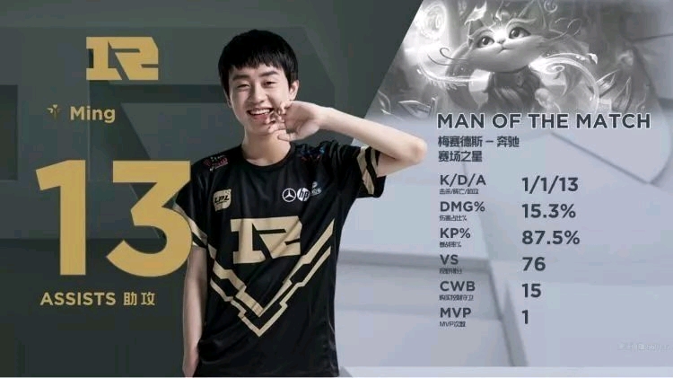 作经验的分 作经验的分